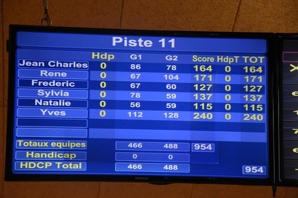 sortie bowling-raclette 06.04 (63)